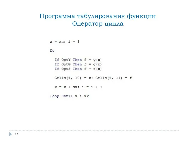 Программа табулирования функции Оператор цикла