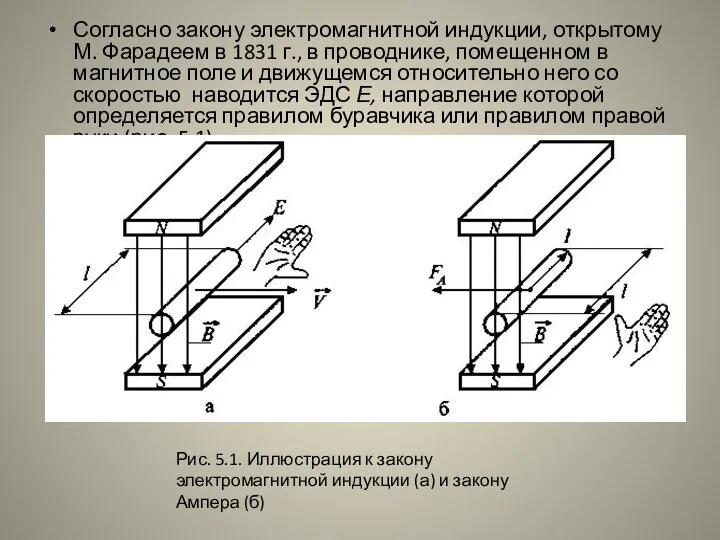 Согласно закону электромагнитной индукции, открытому М. Фарадеем в 1831 г., в проводнике, помещенном