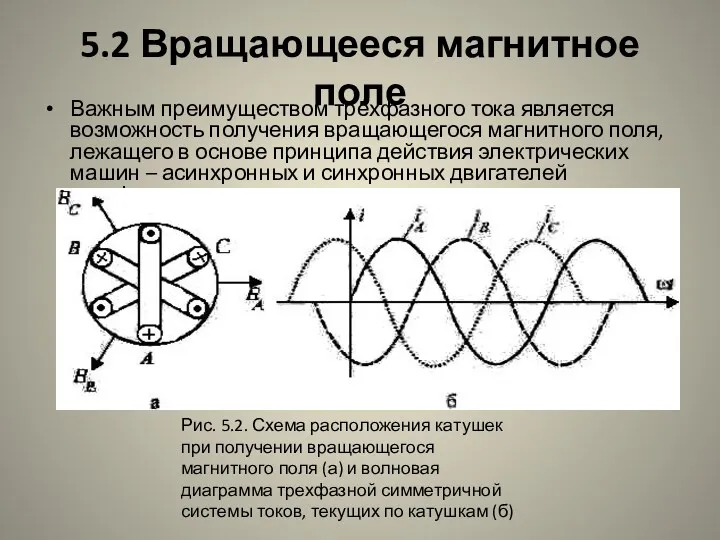 5.2 Вращающееся магнитное поле Важным преимуществом трехфазного тока является возможность получения вращающегося магнитного