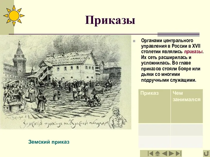Приказы Органами центрального управления в России в XVII столетии являлись