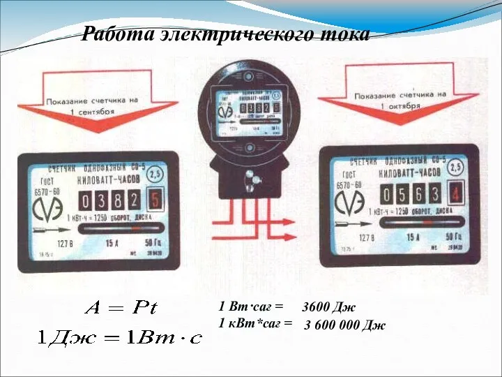 1 Вт·сағ = 1 кВт*сағ = 3600 Дж 3 600 000 Дж Работа электрического тока