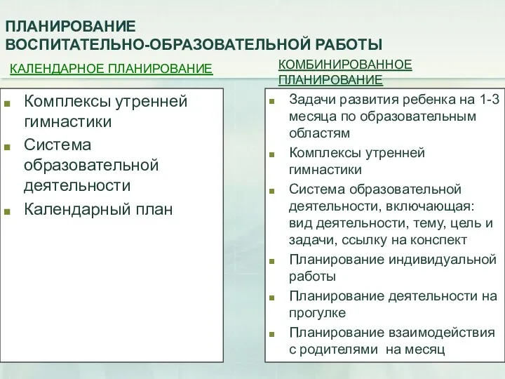 ПЛАНИРОВАНИЕ ВОСПИТАТЕЛЬНО-ОБРАЗОВАТЕЛЬНОЙ РАБОТЫ КАЛЕНДАРНОЕ ПЛАНИРОВАНИЕ Комплексы утренней гимнастики Система образовательной