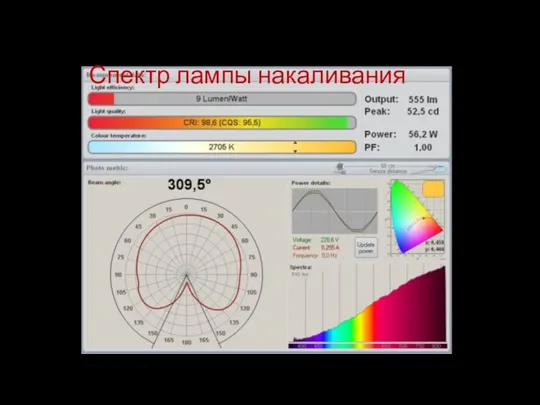 Спектр лампы накаливания