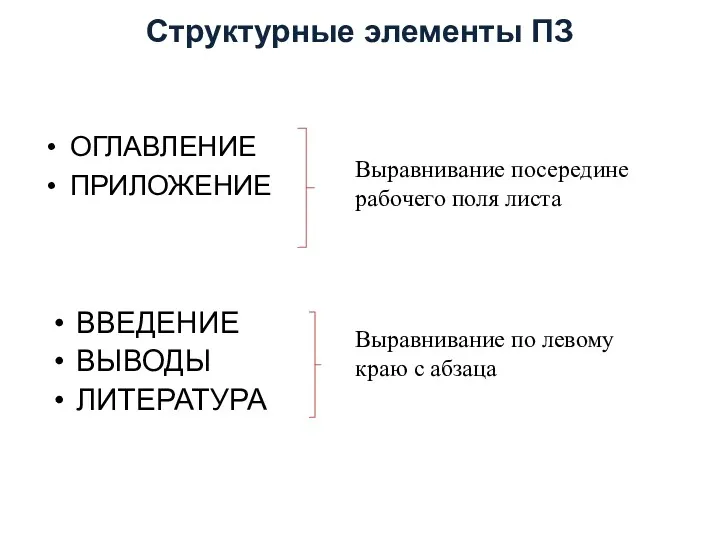 Структурные элементы ПЗ ОГЛАВЛЕНИЕ ПРИЛОЖЕНИЕ Выравнивание посередине рабочего поля листа