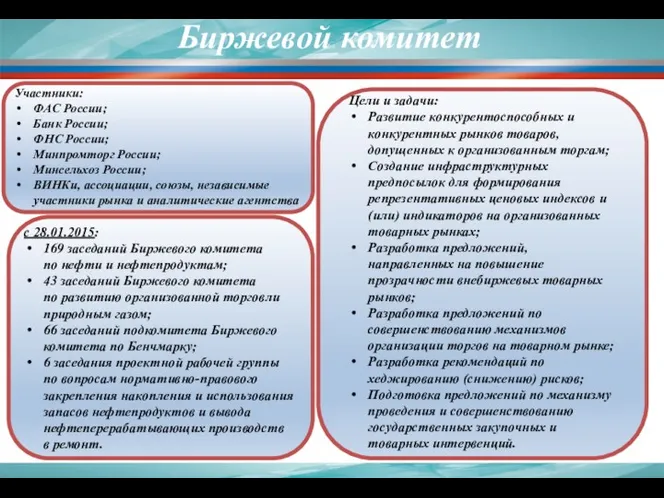 Биржевой комитет с 28.01.2015: 169 заседаний Биржевого комитета по нефти