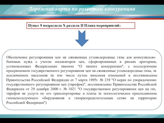 Дорожная карта по развитию конкуренции Обеспечение регулирования цен на сжиженные