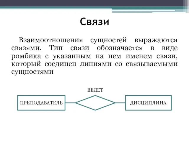 Связи Взаимоотношения сущностей выражаются связями. Тип связи обозначается в виде