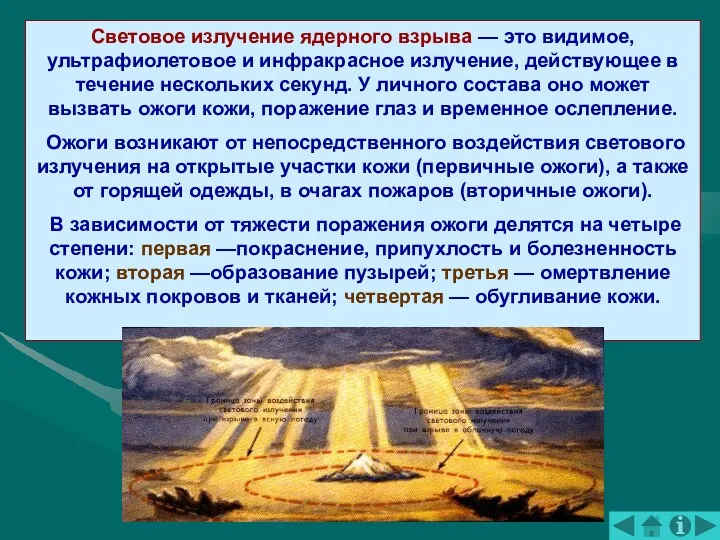 Световое излучение ядерного взрыва — это видимое, ультрафиолетовое и инфракрасное