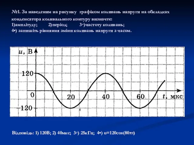 №1. За наведеним на рисунку графіком коливань напруги на обкладках