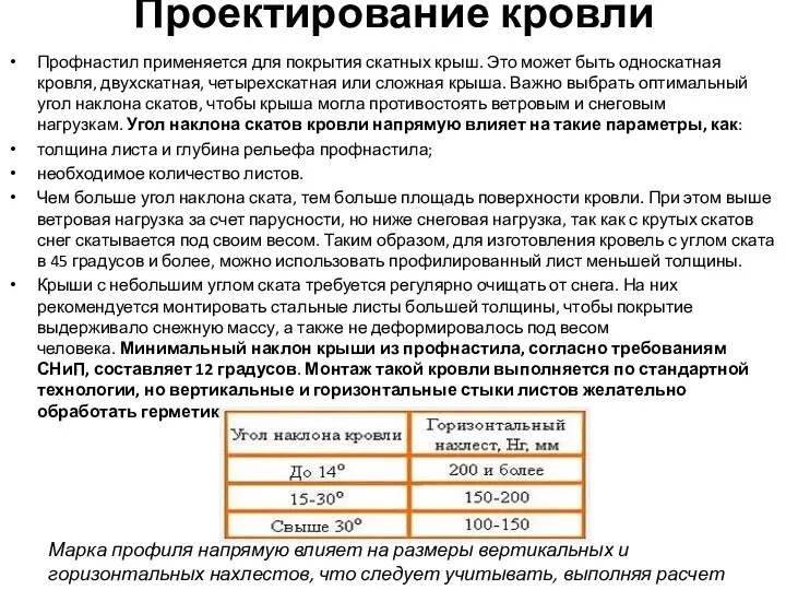 Проектирование кровли Профнастил применяется для покрытия скатных крыш. Это может