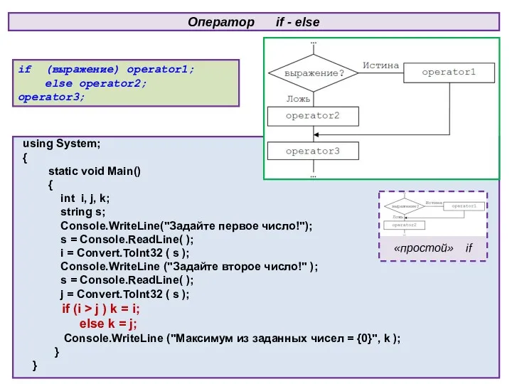 Оператор if - else if (выражение) operator1; else operator2; operator3;