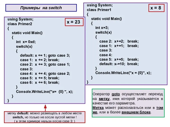 using System; class Primer1 { static void Main() { int