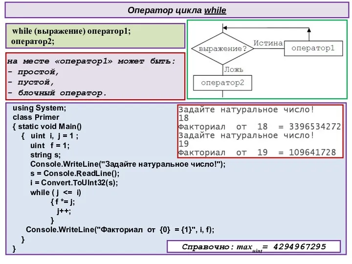 Оператор цикла while using System; class Primer { static void