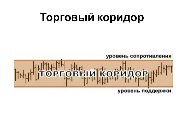 Торговый коридор