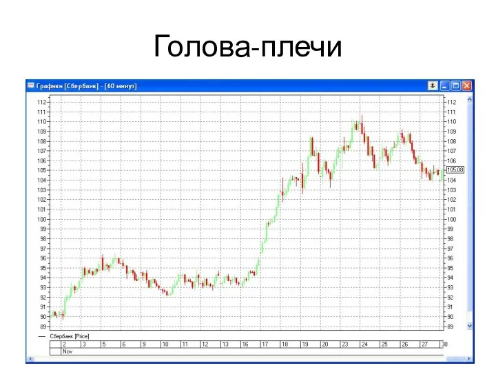 Голова-плечи