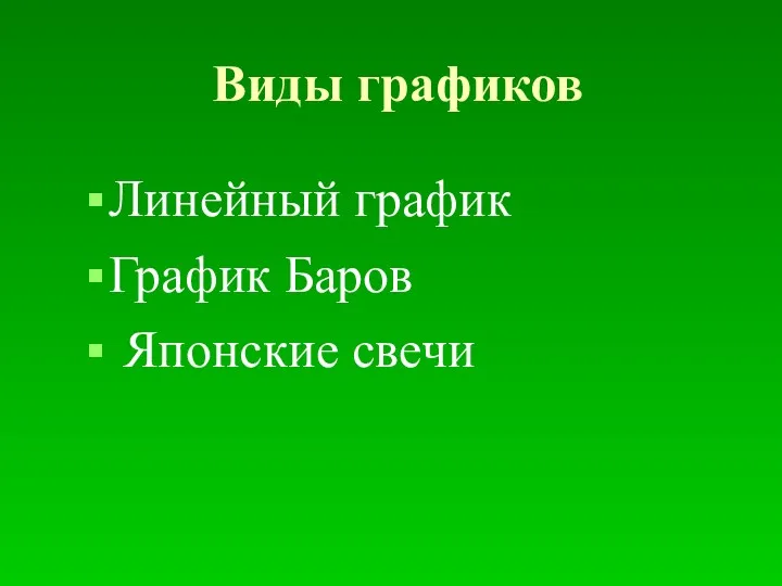 Виды графиков Линейный график График Баров Японские свечи