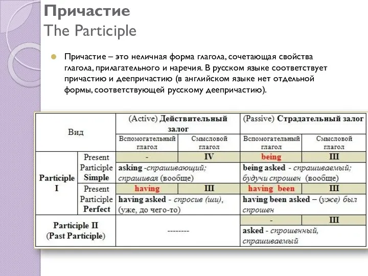 Причастие The Participle Причастие – это неличная форма глагола, сочетающая