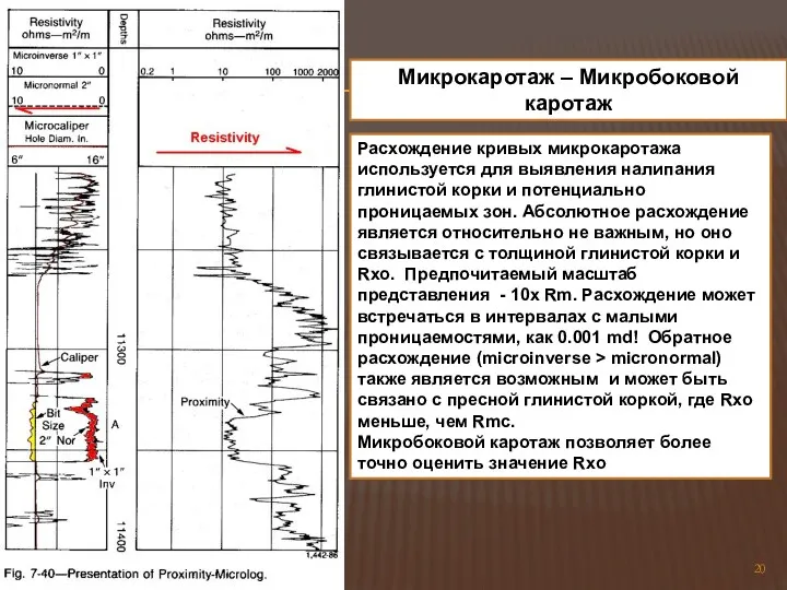 Микрокаротаж – Микробоковой каротаж Расхождение кривых микрокаротажа используется для выявления