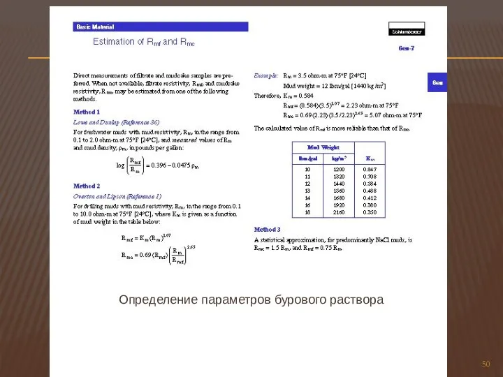 Определение параметров бурового раствора