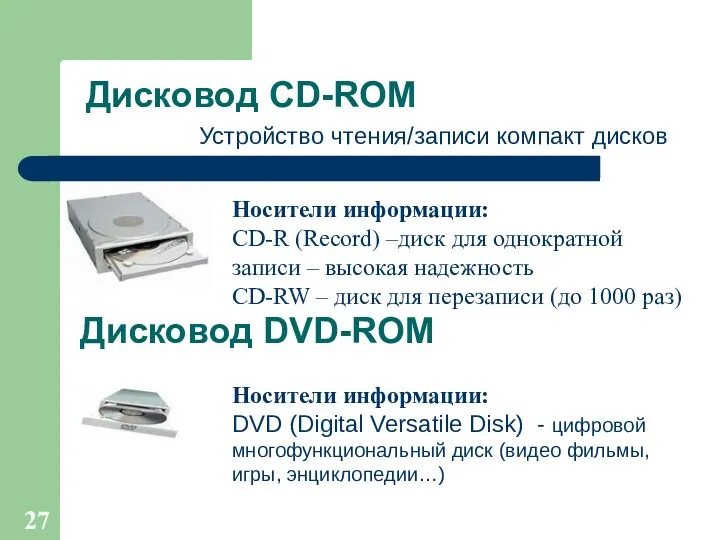 Дисковод CD-ROM Устройство чтения/записи компакт дисков Носители информации: CD-R (Record) –диск для однократной