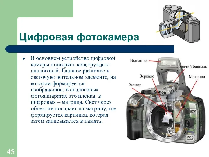 Цифровая фотокамера В основном устройство цифровой камеры повторяет конструкцию аналоговой. Главное различие в