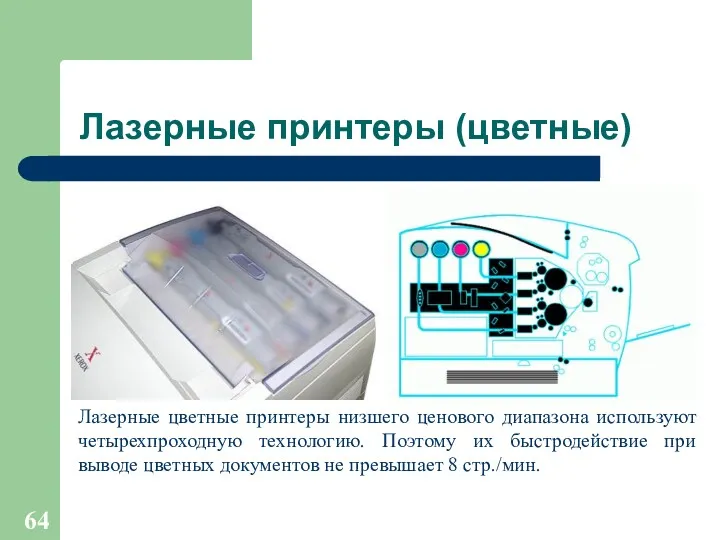 Лазерные принтеры (цветные) Лазерные цветные принтеры низшего ценового диапазона используют четырехпроходную технологию. Поэтому