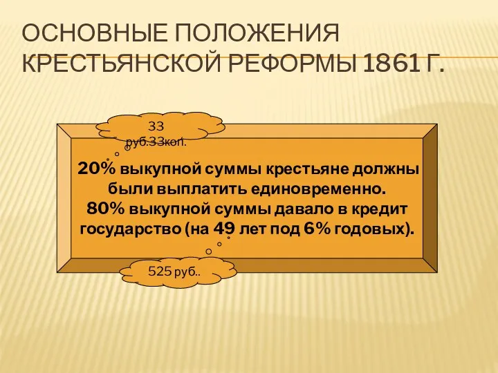 ОСНОВНЫЕ ПОЛОЖЕНИЯ КРЕСТЬЯНСКОЙ РЕФОРМЫ 1861 Г. 20% выкупной суммы крестьяне