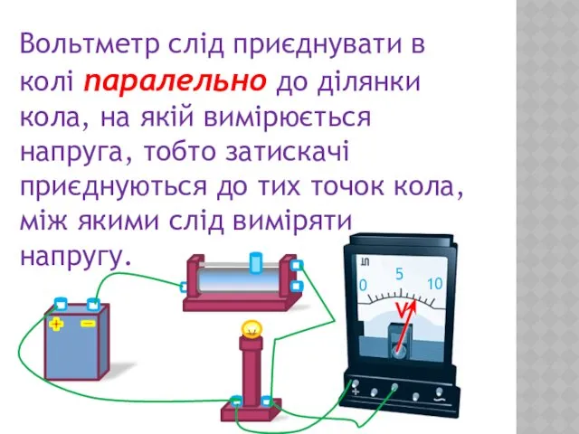 Вольтметр слід приєднувати в колі паралельно до ділянки кола, на