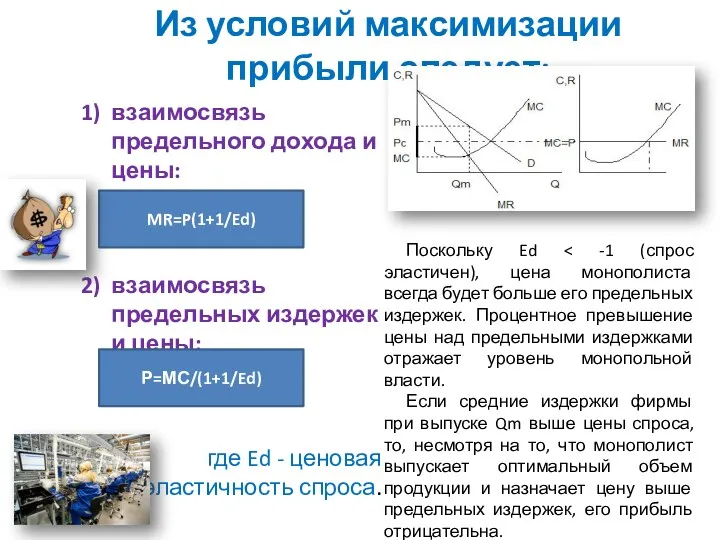 Из условий максимизации прибыли следует: взаимосвязь предельного дохода и цены: