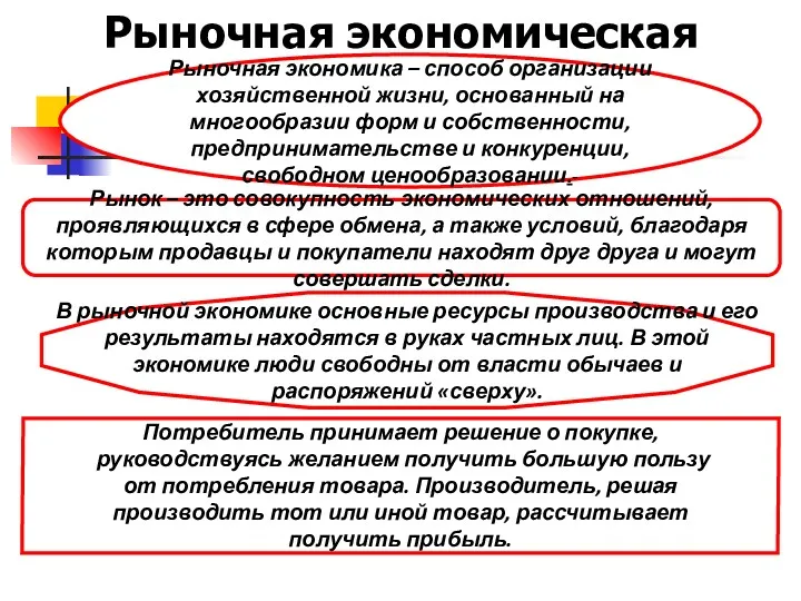 Рыночная экономическая система Рыночная экономика – способ организации хозяйственной жизни,