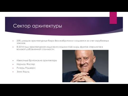 Сектор архитектуры 20% доходов архитектурных бюро Великобритании создаются за счет