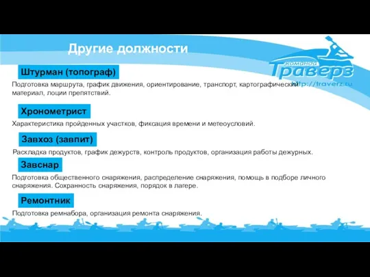 Другие должности Штурман (топограф) Подготовка маршрута, график движения, ориентирование, транспорт,