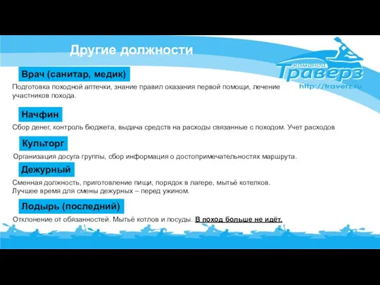 Другие должности Врач (санитар, медик) Подготовка походной аптечки, знание правил