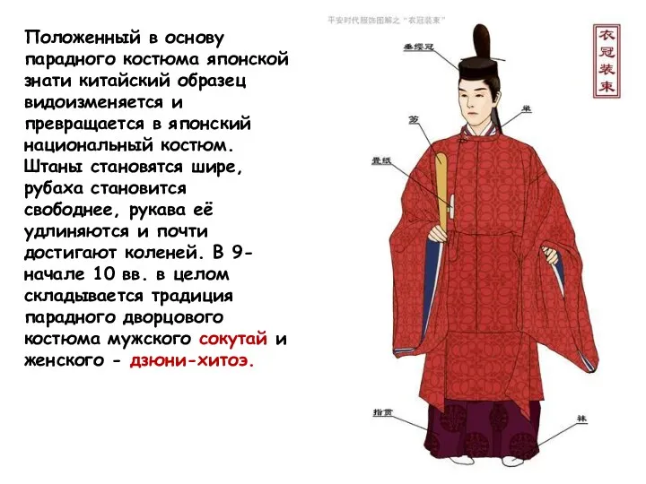 Положенный в основу парадного костюма японской знати китайский образец видоизменяется