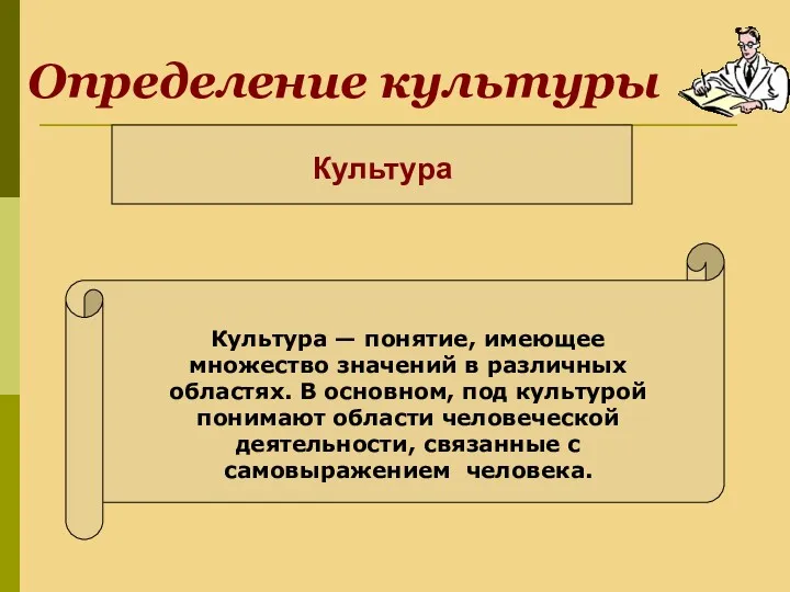 Определение культуры Культура Культура — понятие, имеющее множество значений в