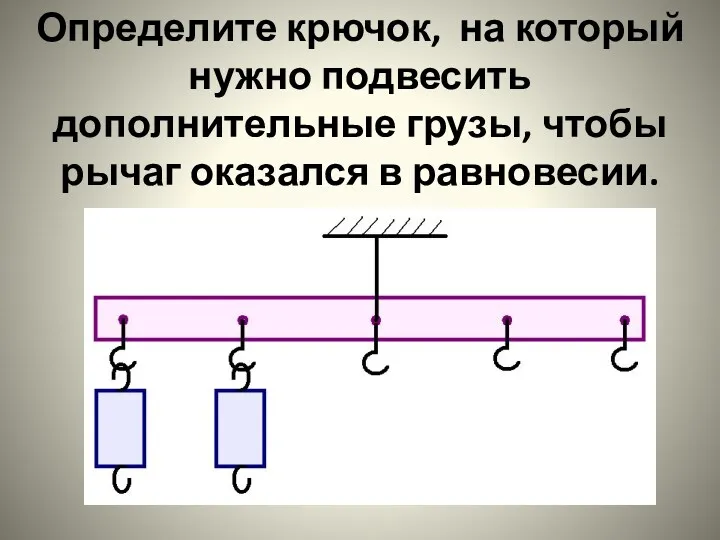 Определите крючок, на который нужно подвесить дополнительные грузы, чтобы рычаг оказался в равновесии.