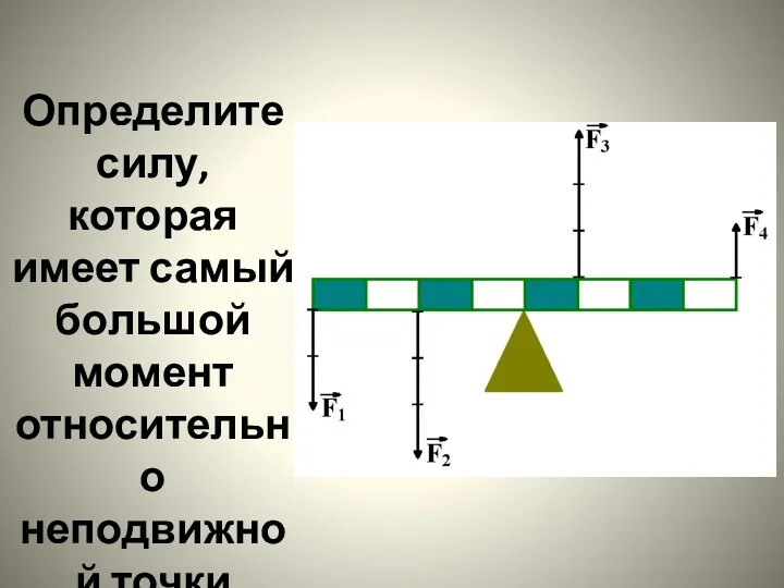 Определите силу, которая имеет самый большой момент относительно неподвижной точки опоры.