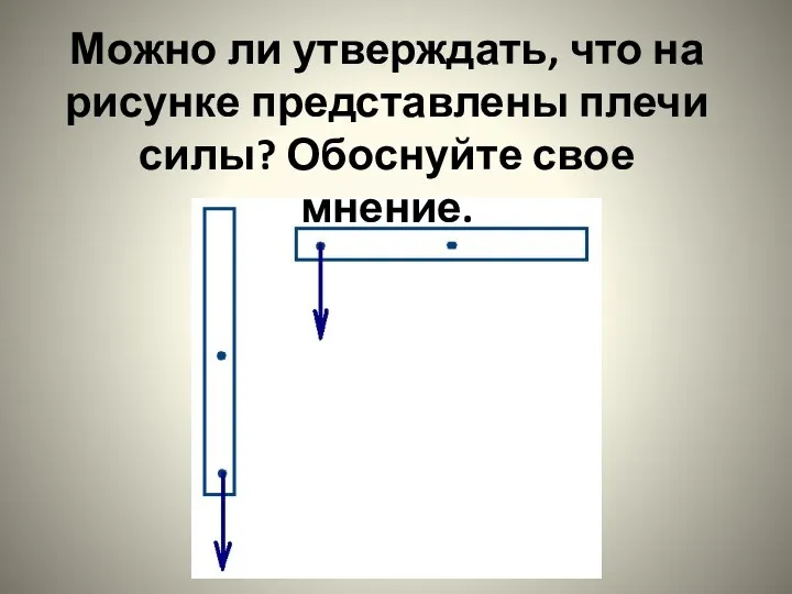 Можно ли утверждать, что на рисунке представлены плечи силы? Обоснуйте свое мнение.