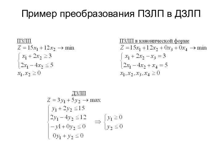 Пример преобразования ПЗЛП в ДЗЛП