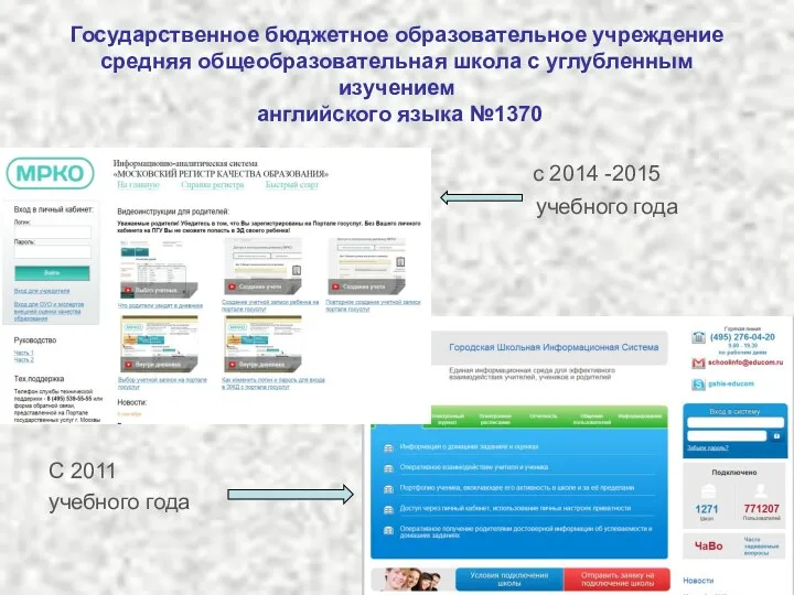 Государственное бюджетное образовательное учреждение средняя общеобразовательная школа с углубленным изучением