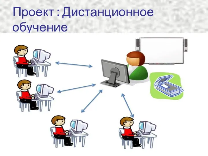 Проект : Дистанционное обучение