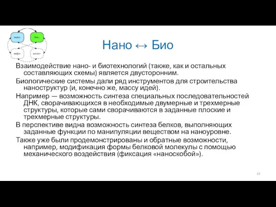 Нано ↔ Био Взаимодействие нано- и биотехнологий (также, как и