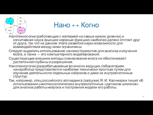 Нано ↔ Когно Нанотехнологии (работающие с материей на самых низких