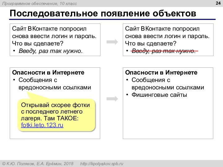 Последовательное появление объектов Сайт ВКонтакте попросил снова ввести логин и