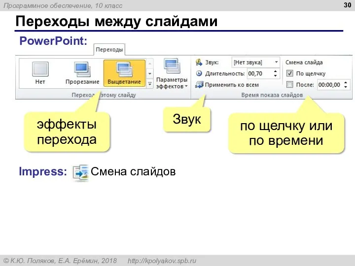 Переходы между слайдами PowerPoint: эффекты перехода Звук по щелчку или по времени