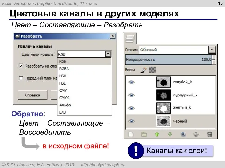 Цветовые каналы в других моделях Цвет – Составляющие – Разобрать