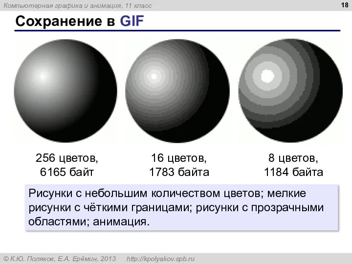 Сохранение в GIF 256 цветов, 6165 байт 16 цветов, 1783