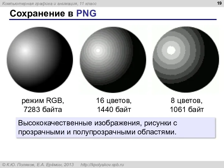 Сохранение в PNG режим RGB, 7283 байта 16 цветов, 1440