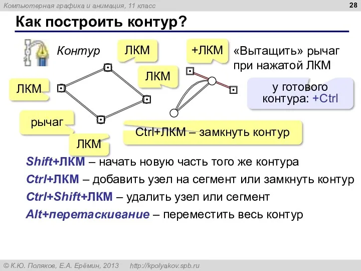 Как построить контур? Контур +ЛКМ «Вытащить» рычаг при нажатой ЛКМ