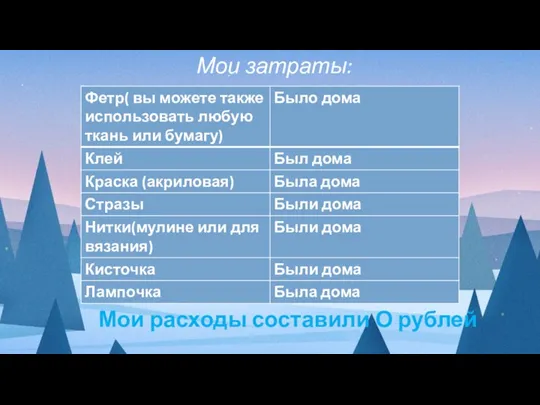 Мои затраты: Мои расходы составили О рублей